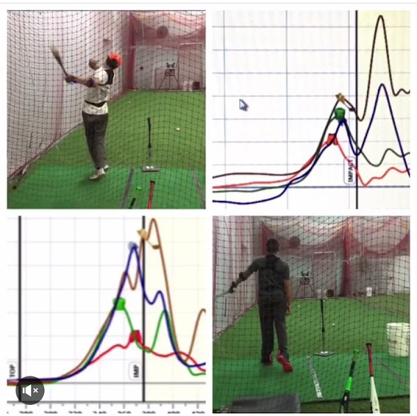 Athletic Mission Tulsa Baseball Academy photo 5