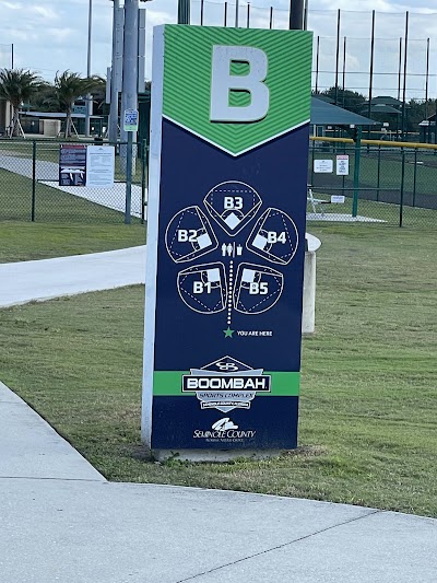 Boombah Sports Complex photo 4