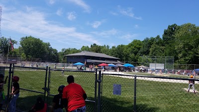 Edgewood Athletic Association Inc