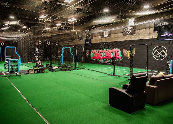 Infinite Hitting - Cincinnati