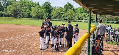 North Columbus Sports Inc photo 5