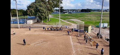 San Diego Softball Tournaments